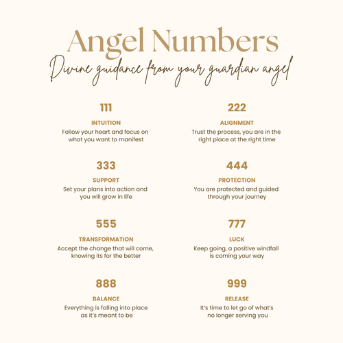 Angel Number Necklace - Penny Lee Tennessee